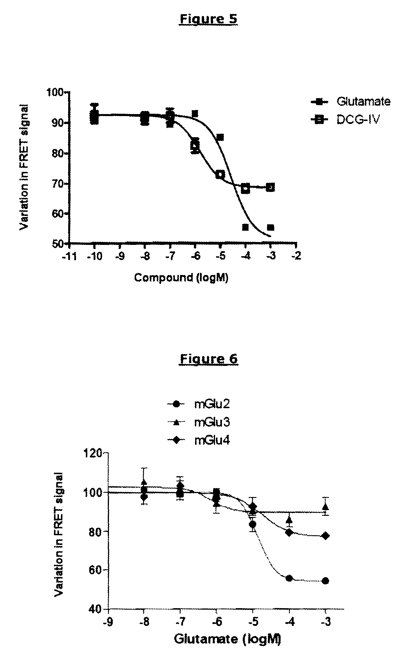 Method for detecting compounds modulating dimers of VFT domain membrane proteins