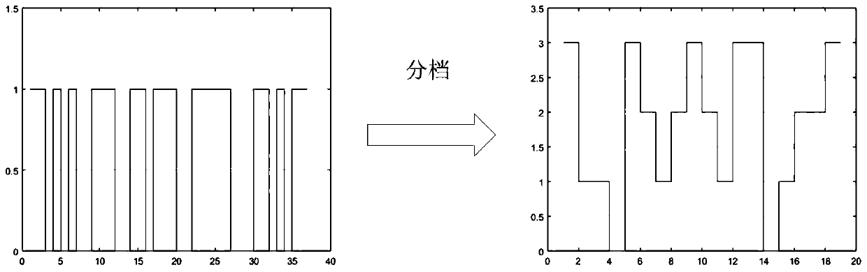 Optical communication method based on time correlation imaging and optical communication system thereof