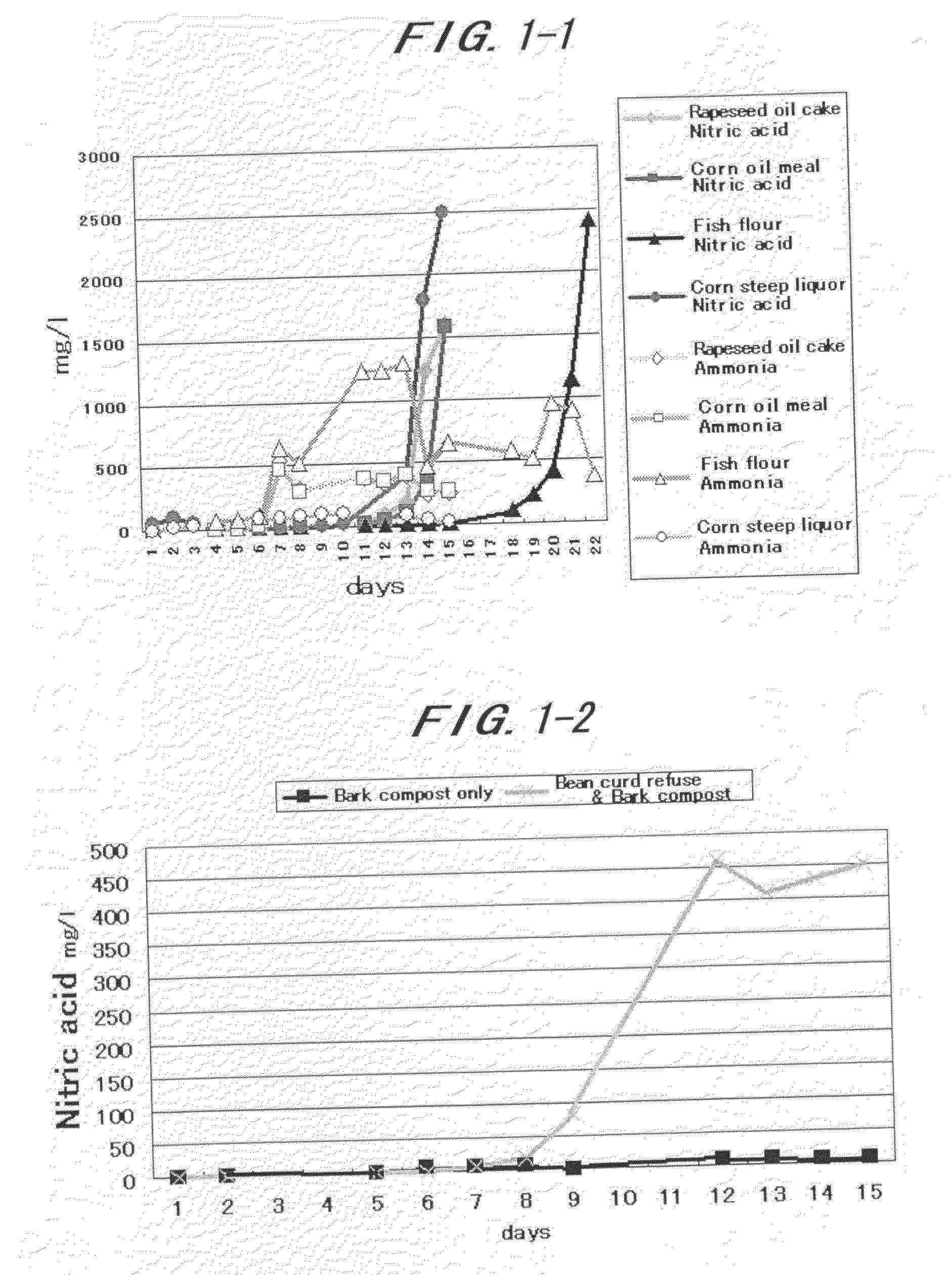 Method for producing biomineral-containin substance and organic hydroponics method