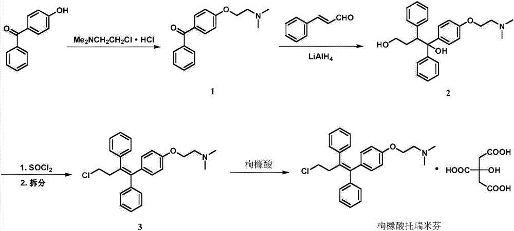 Preparation method of citric acid toremifene intermediates