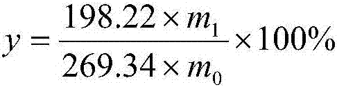 Preparation method of citric acid toremifene intermediates