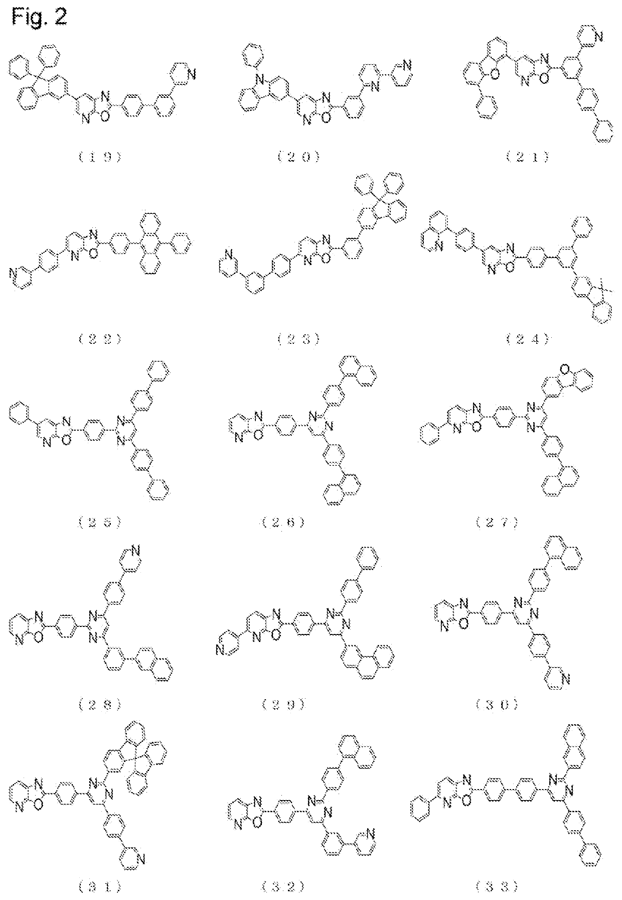 Compound having azabenzoxazole ring structure and organic electroluminescent element