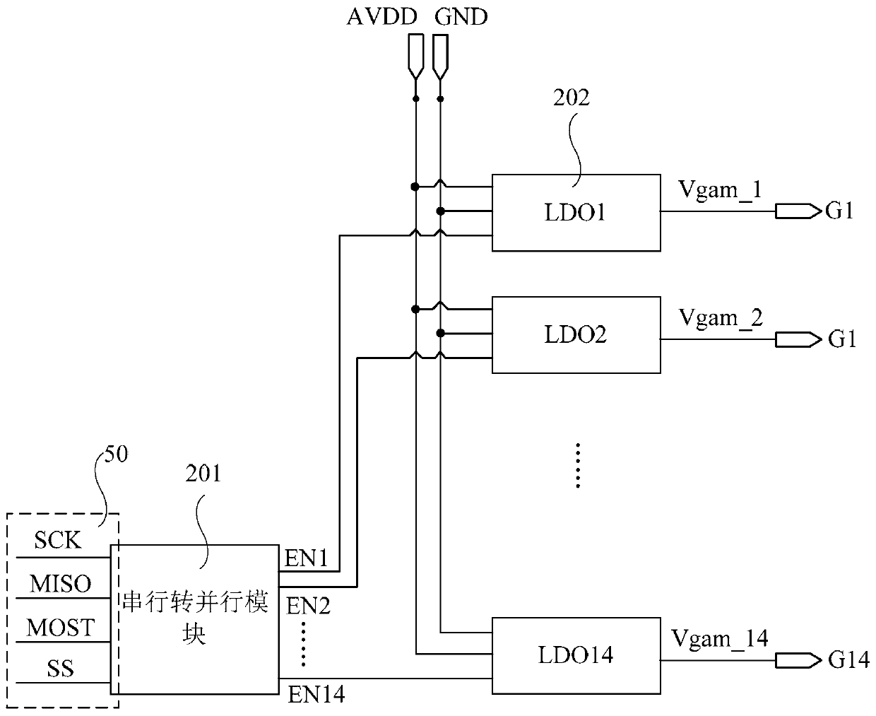 A display driving circuit, its driving method, and a display device