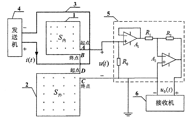Electromagnetic prospecting sending-receiving integration method and device