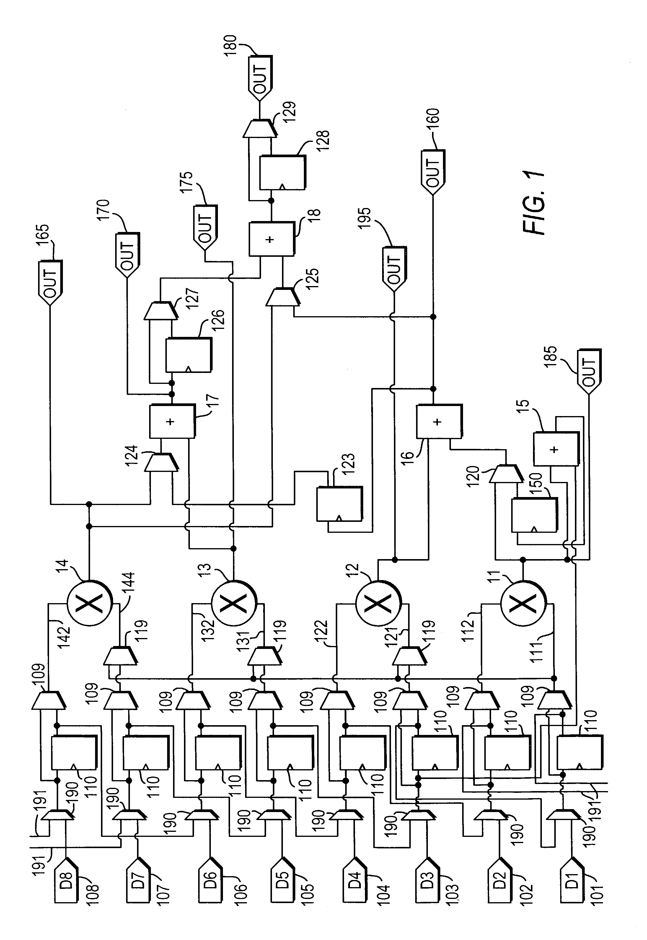 Method for programming programmable logic device with blocks that perform multiplication and other arithmetic functions