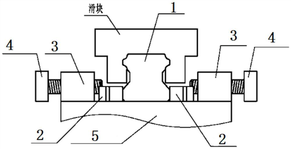 Radial positioning mechanism of arc rolling guide rail
