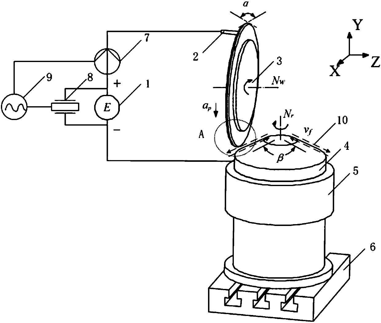 Abrasive wheel micro-point abrasive particle electric heating chemical sharpening device and online control method thereof