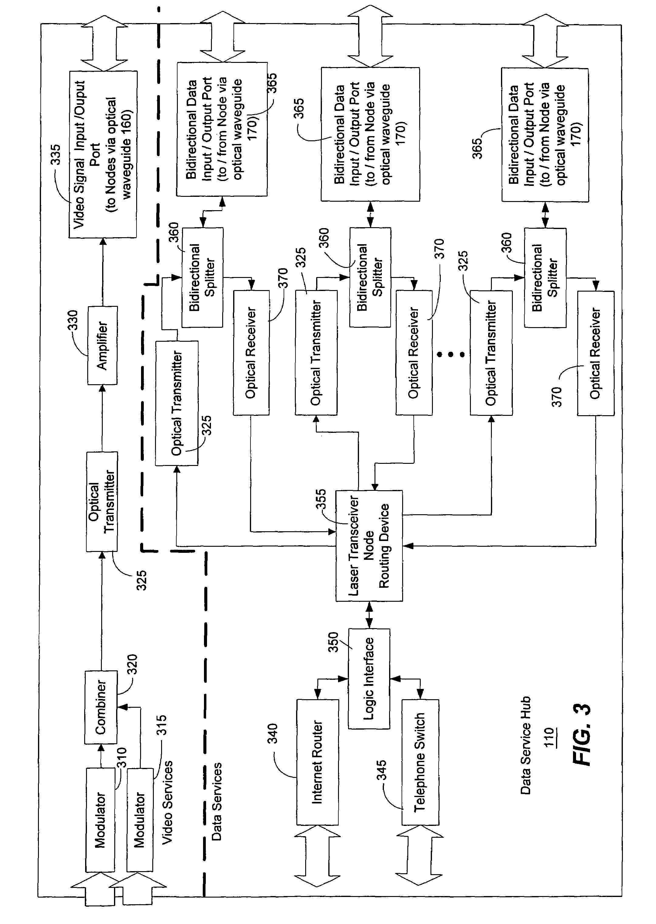 System and method for increasing upstream communication efficiency in an optical network