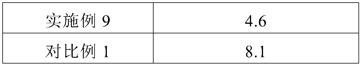 Herbal ball with therapeutic massage function and preparation method thereof