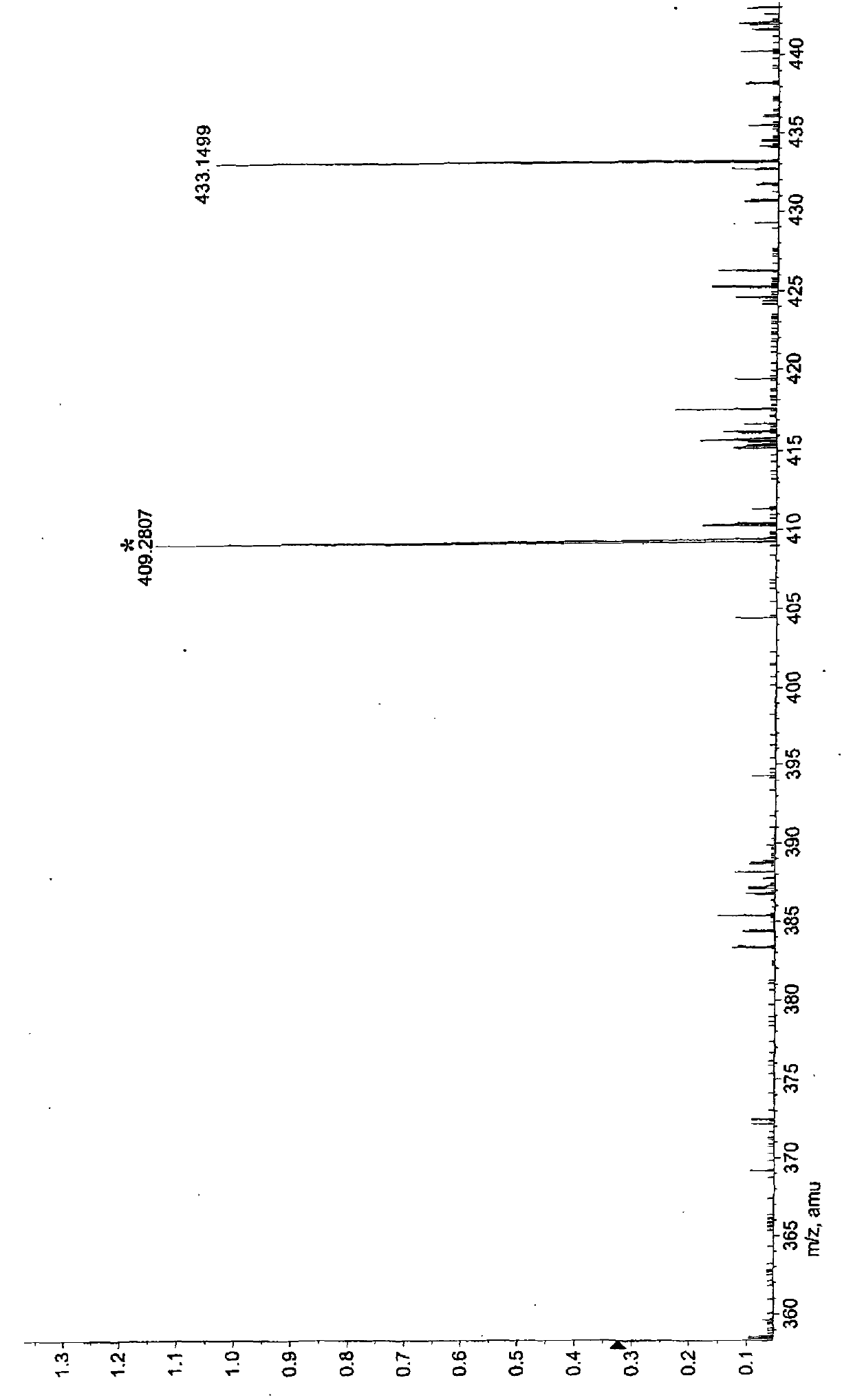 Phenolic compound in tobaccos and preparation method and application thereof