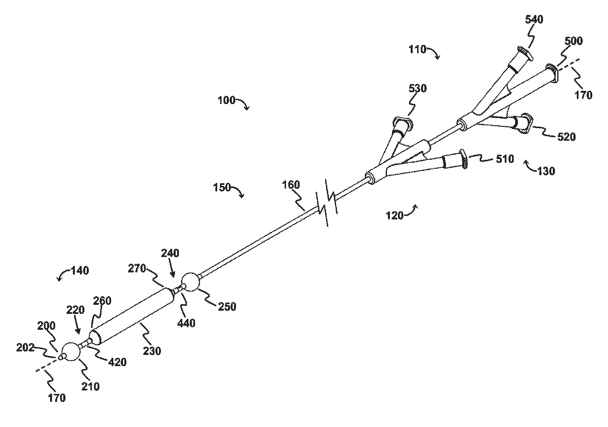 Occlusion perfusion catheter