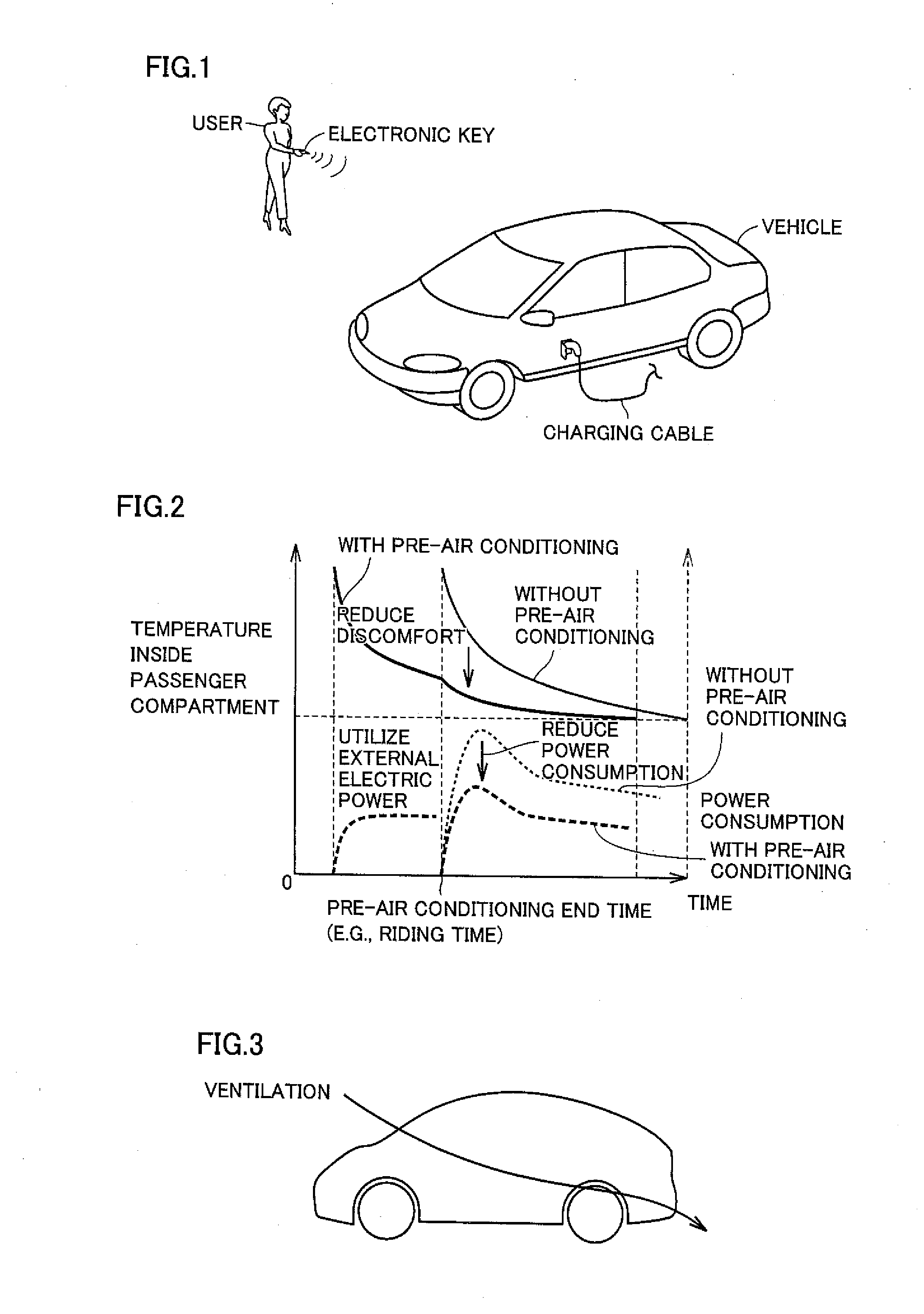 Vehicle comprising air conditioning apparatus