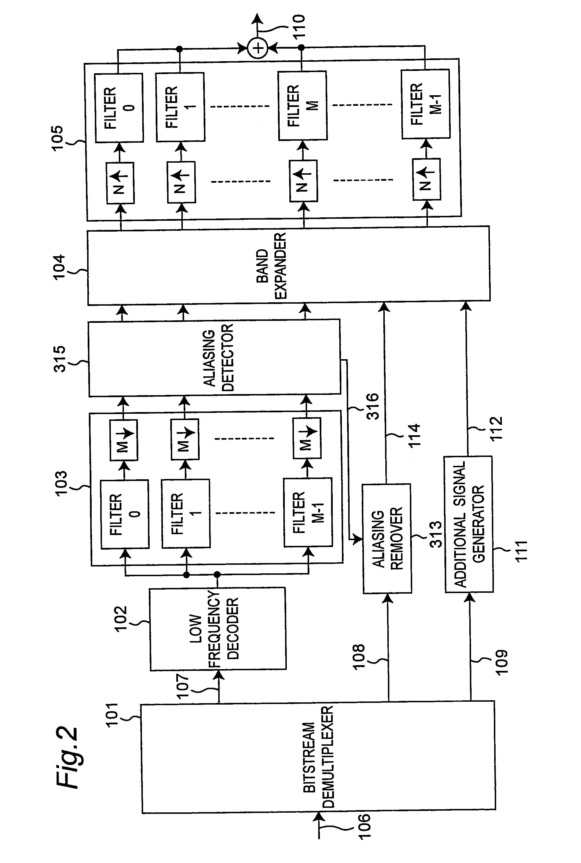 Audio decoding apparatus and method for band expansion with aliasing adjustment