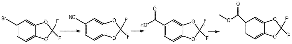 A kind of preparation method of 2,2-difluoropiperic acid methyl ester