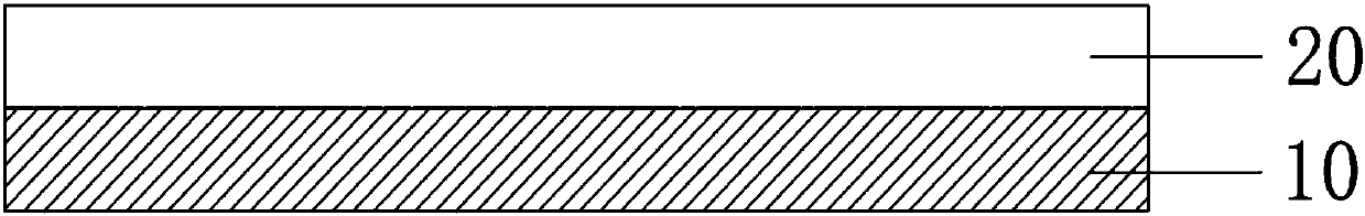 Metal air battery and preparation method thereof