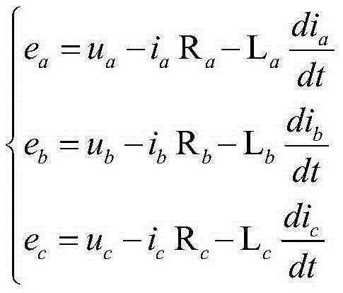 Identification method for rotating speed of permanent magnet synchronous motor