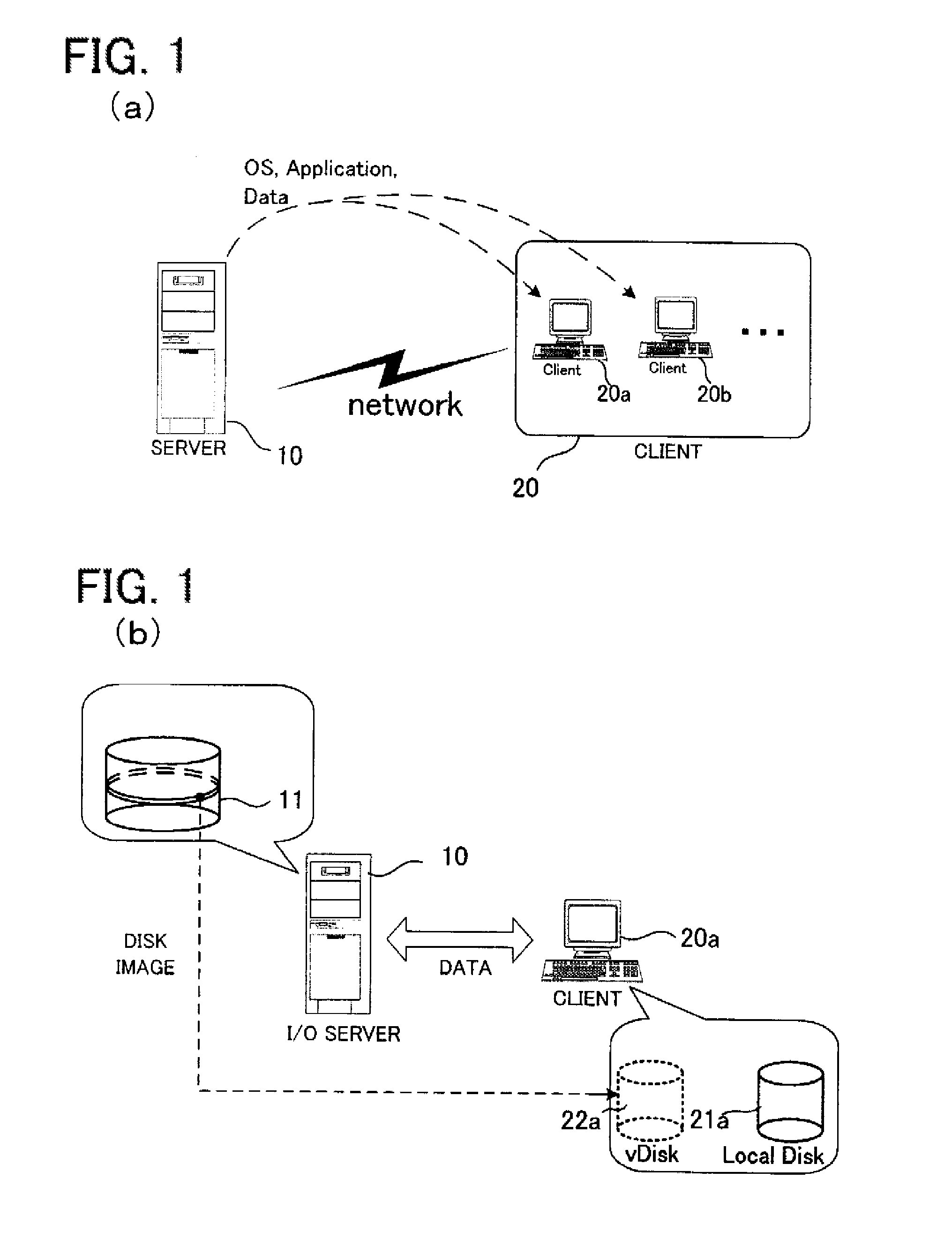 Network Boot System