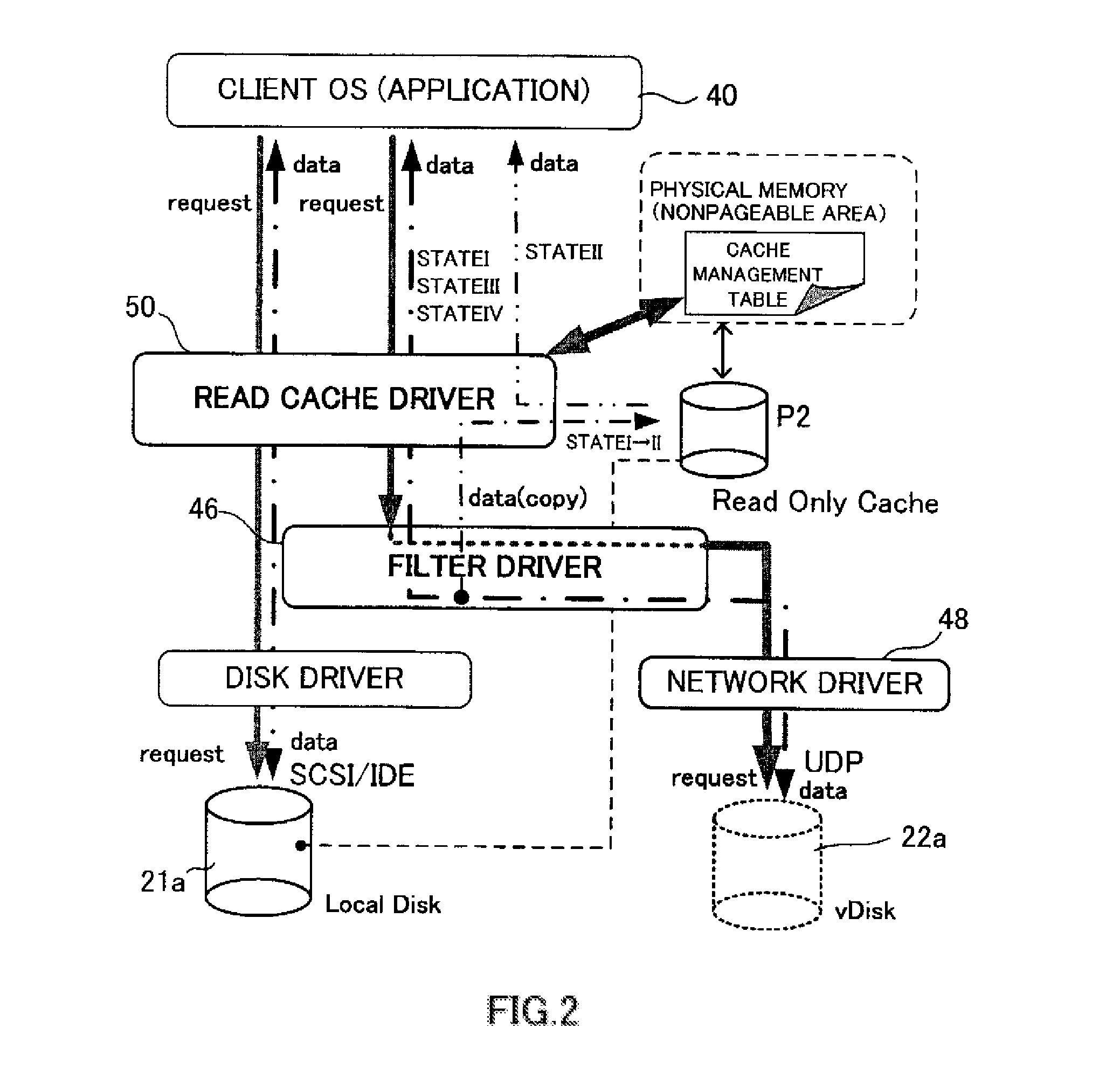 Network Boot System