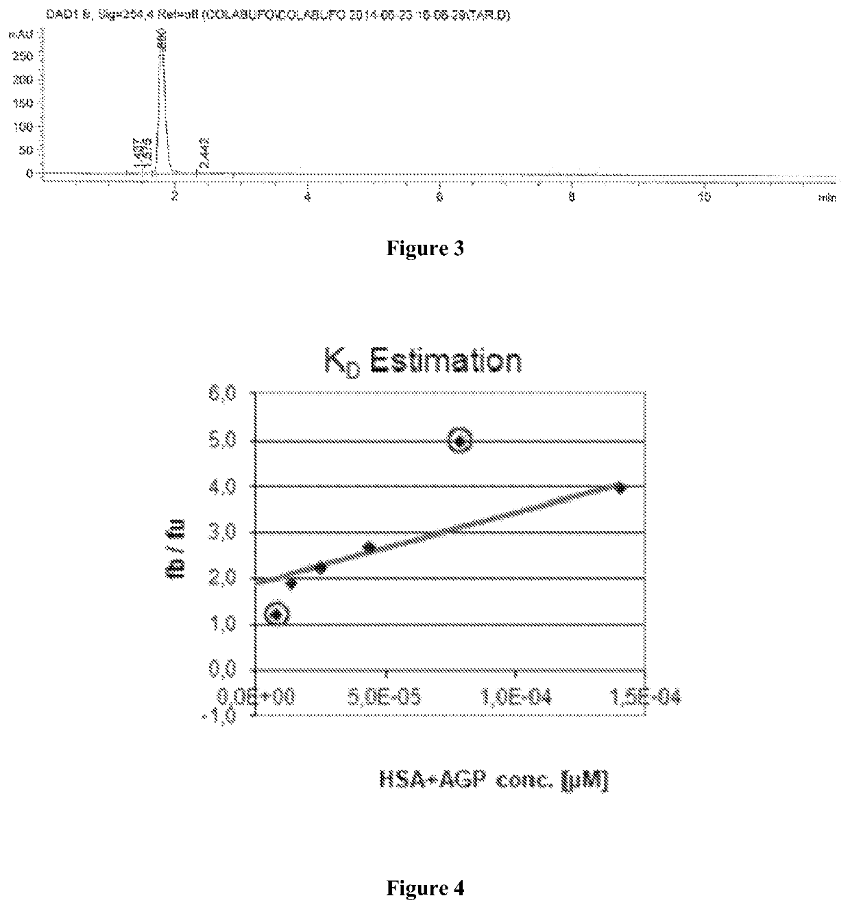 Anthranilic acid derivatives