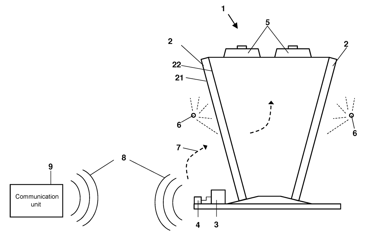 Method for operating a heat exchanger system and heat exchanger system