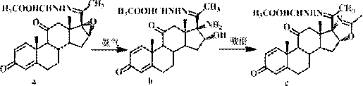 Preparation method for [17alpha, 16alpha-d] methyl oxazoline