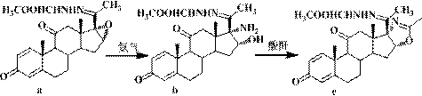 Preparation method for [17alpha, 16alpha-d] methyl oxazoline