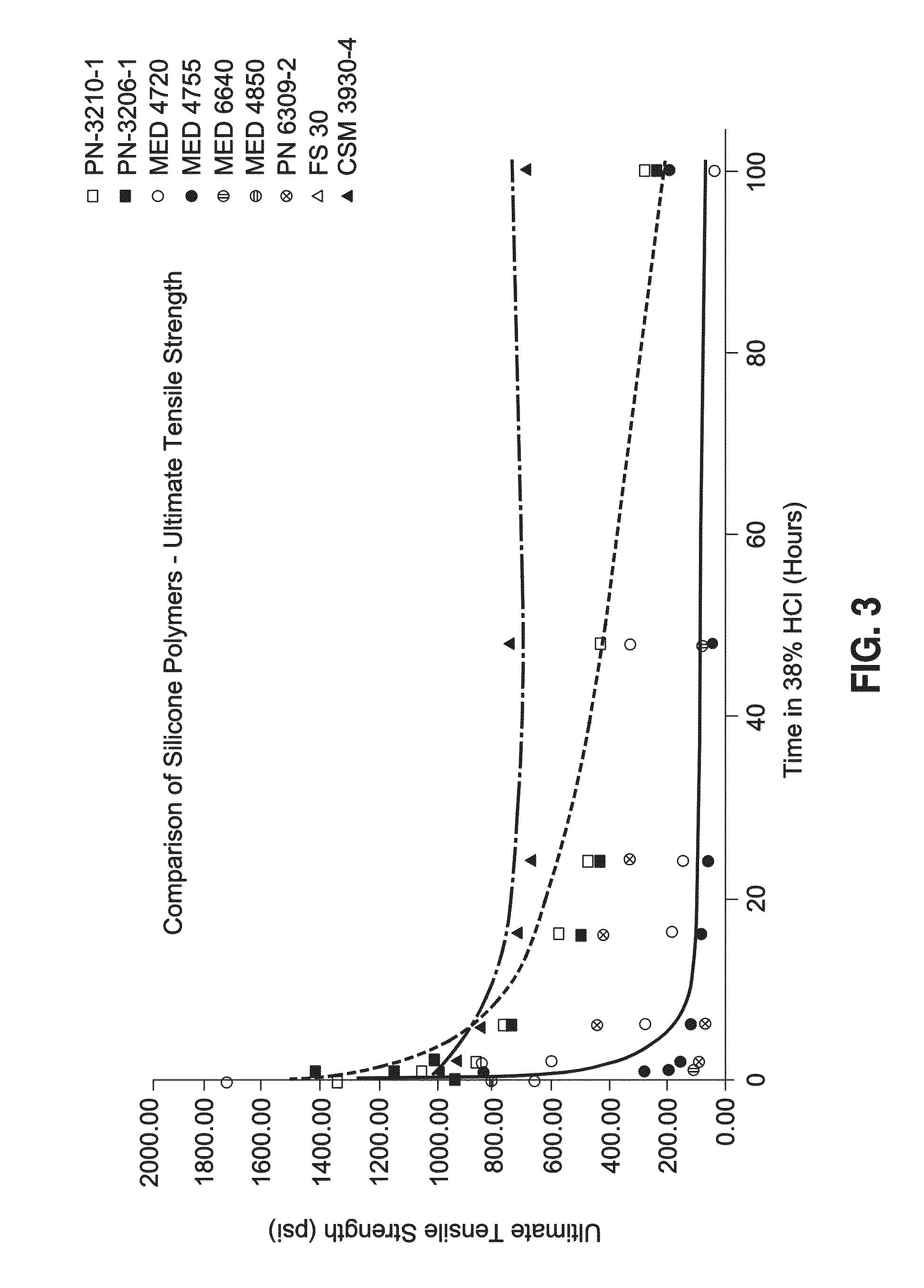 Intragastric balloon shell materials and construction