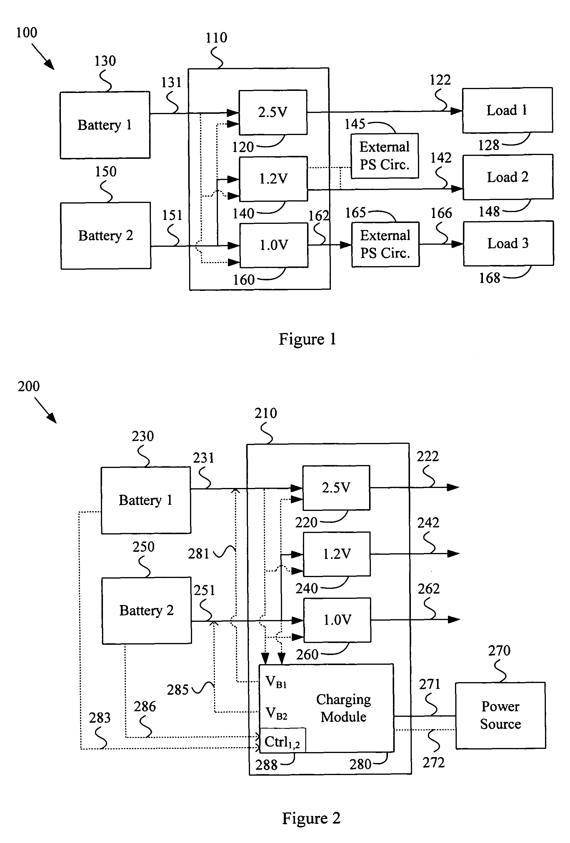 Multi-voltage multi-battery power management unit