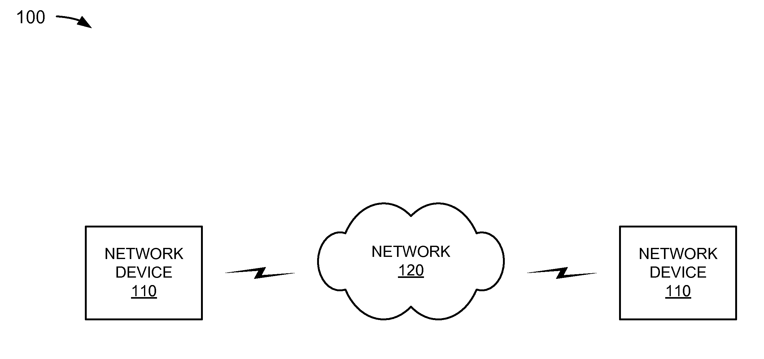 Oversubscribed packet stream-based interconnect protocol