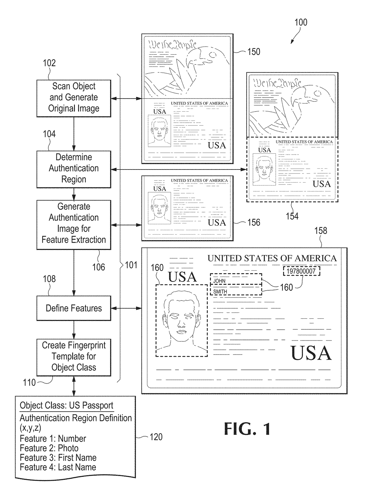 Controlled authentication of physical objects