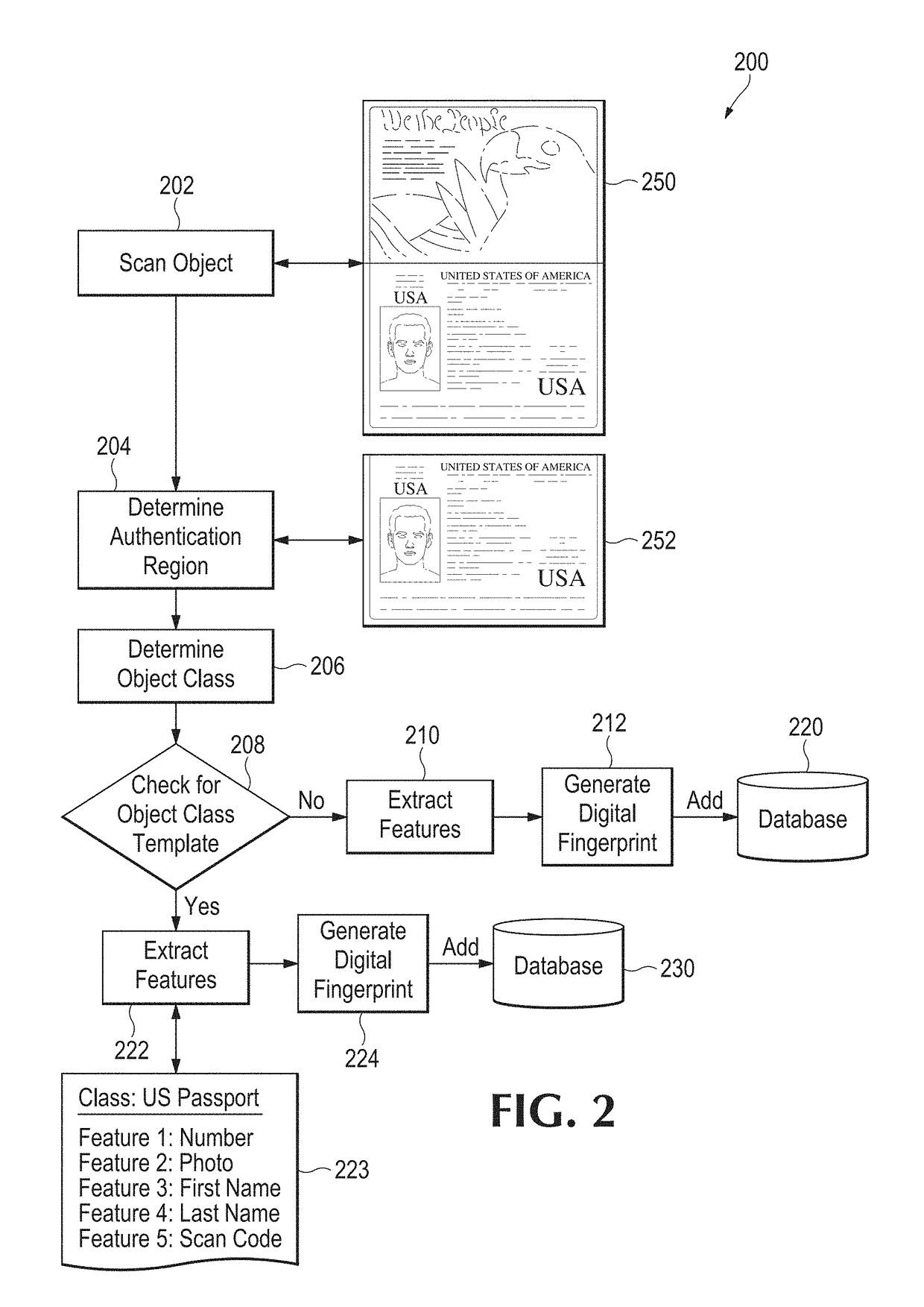 Controlled authentication of physical objects