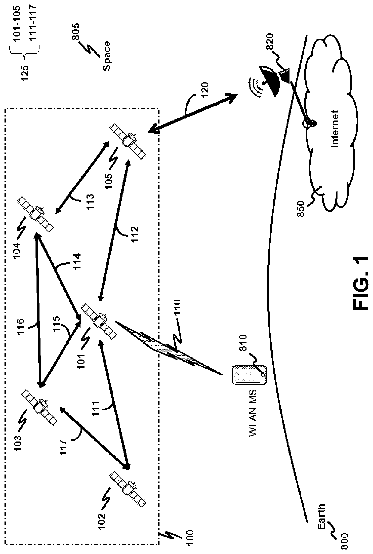 Wireless LAN Access Point from Space and Wireless LAN System Using the Same