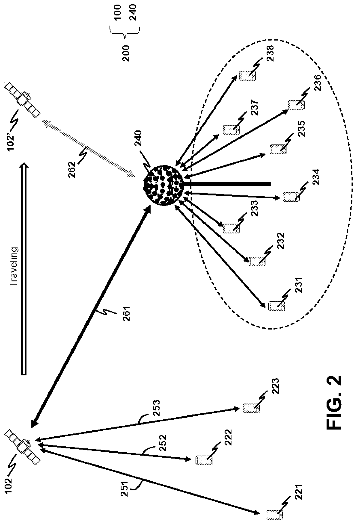 Wireless LAN Access Point from Space and Wireless LAN System Using the Same