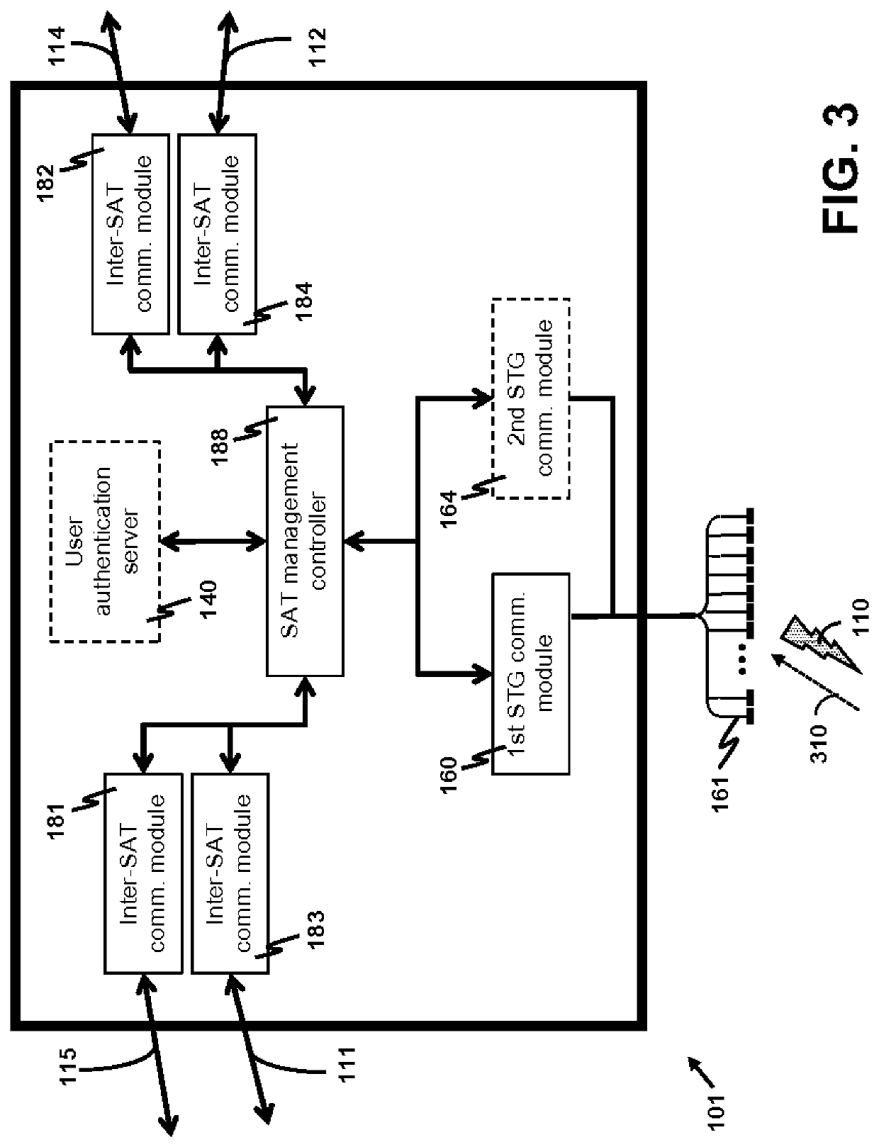 Wireless LAN Access Point from Space and Wireless LAN System Using the Same