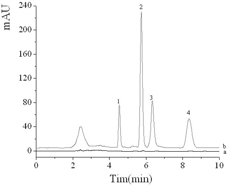 Membrane headspace solvent microextraction method and device