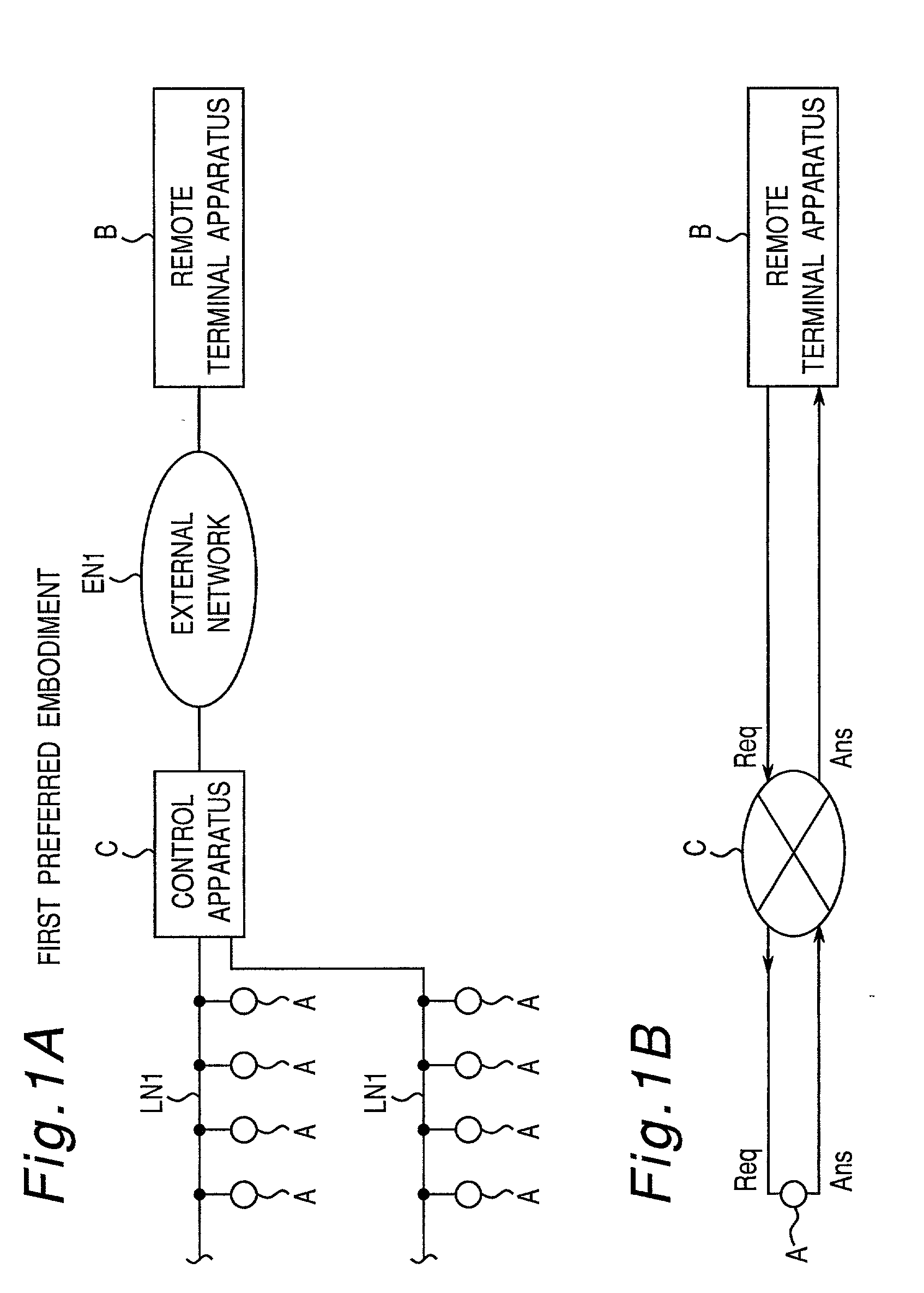 Communication system provided with control apparatus between local network and external network