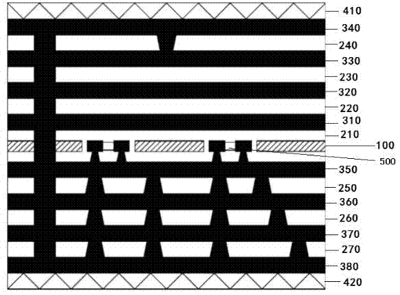 PCB and method for embedding driven elements in PCB