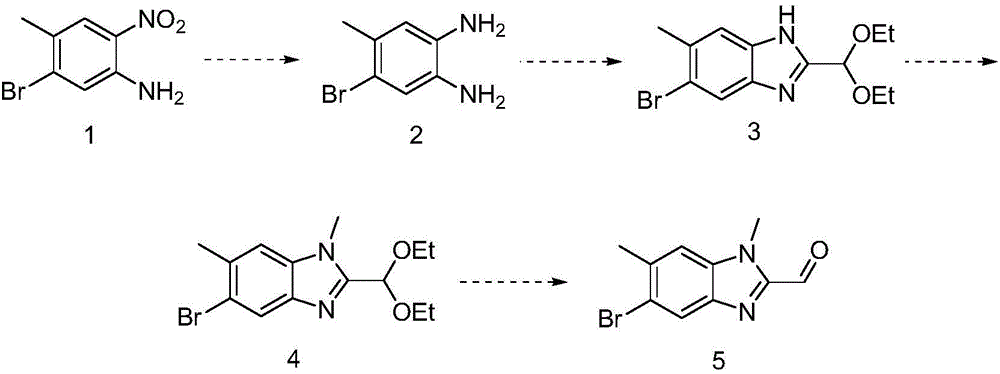 Preparation method of bromo-substituted benzimidazole derivative
