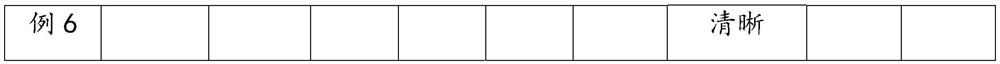 Cross-linked water-based coating of thermo-sensitive paper, thermo-sensitive paper and preparation method of thermo-sensitive paper