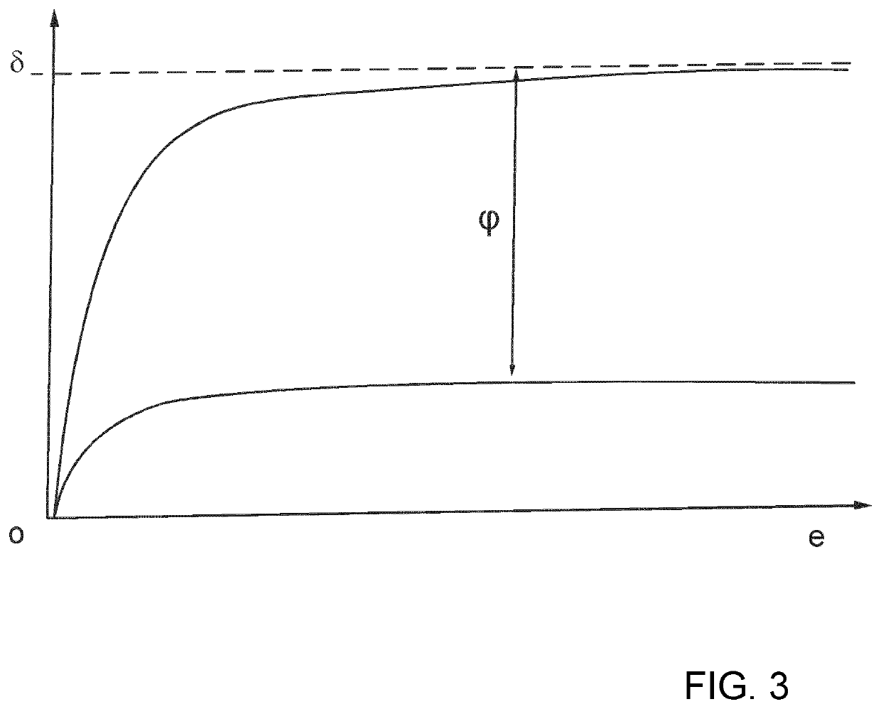 Hoisting arrangement of rope hoist