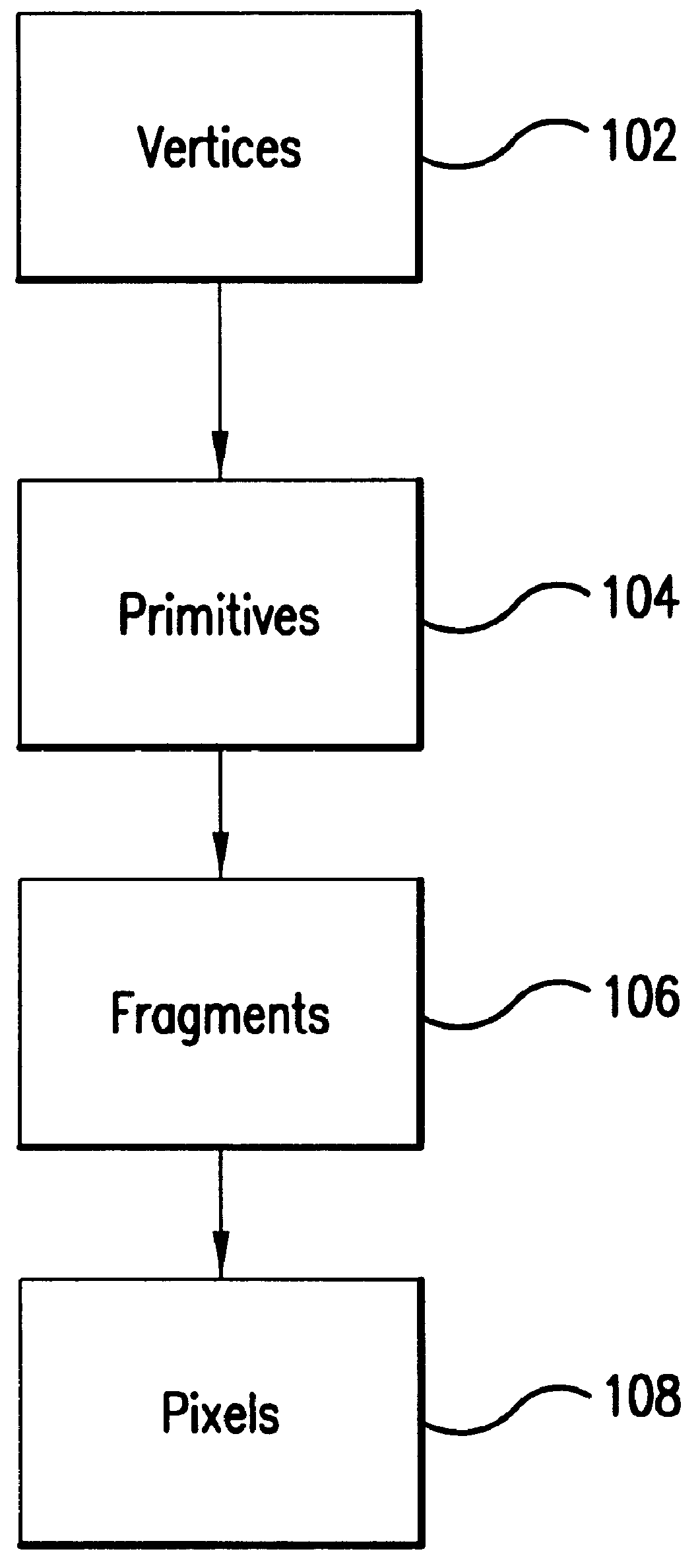 System and method for performing high-precision, multi-channel blending using multiple blending passes