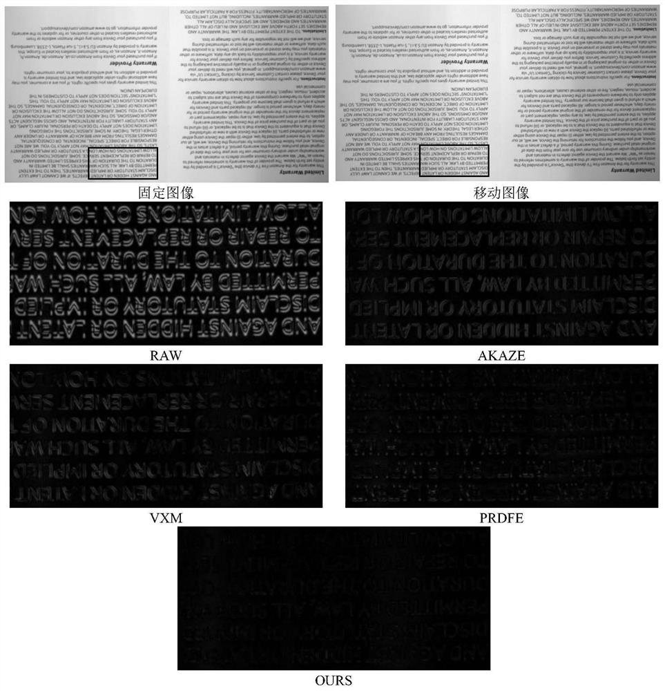 A method and device for image registration of industrial printed matter based on deep learning