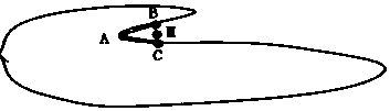 A Carrot Surface Defect Detection Method Based on Image Processing