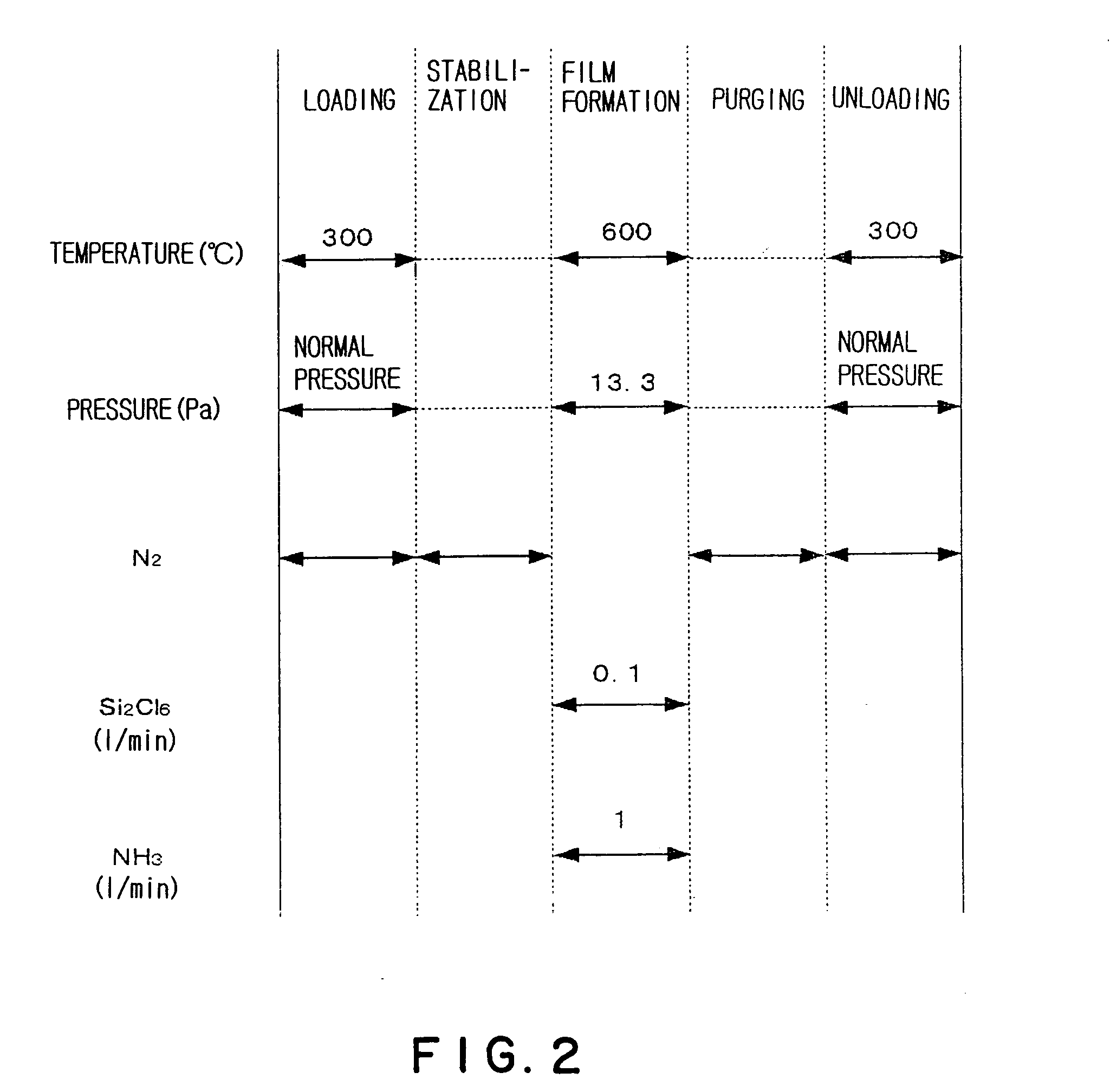 Thin film forming apparatus and method of cleaning the same