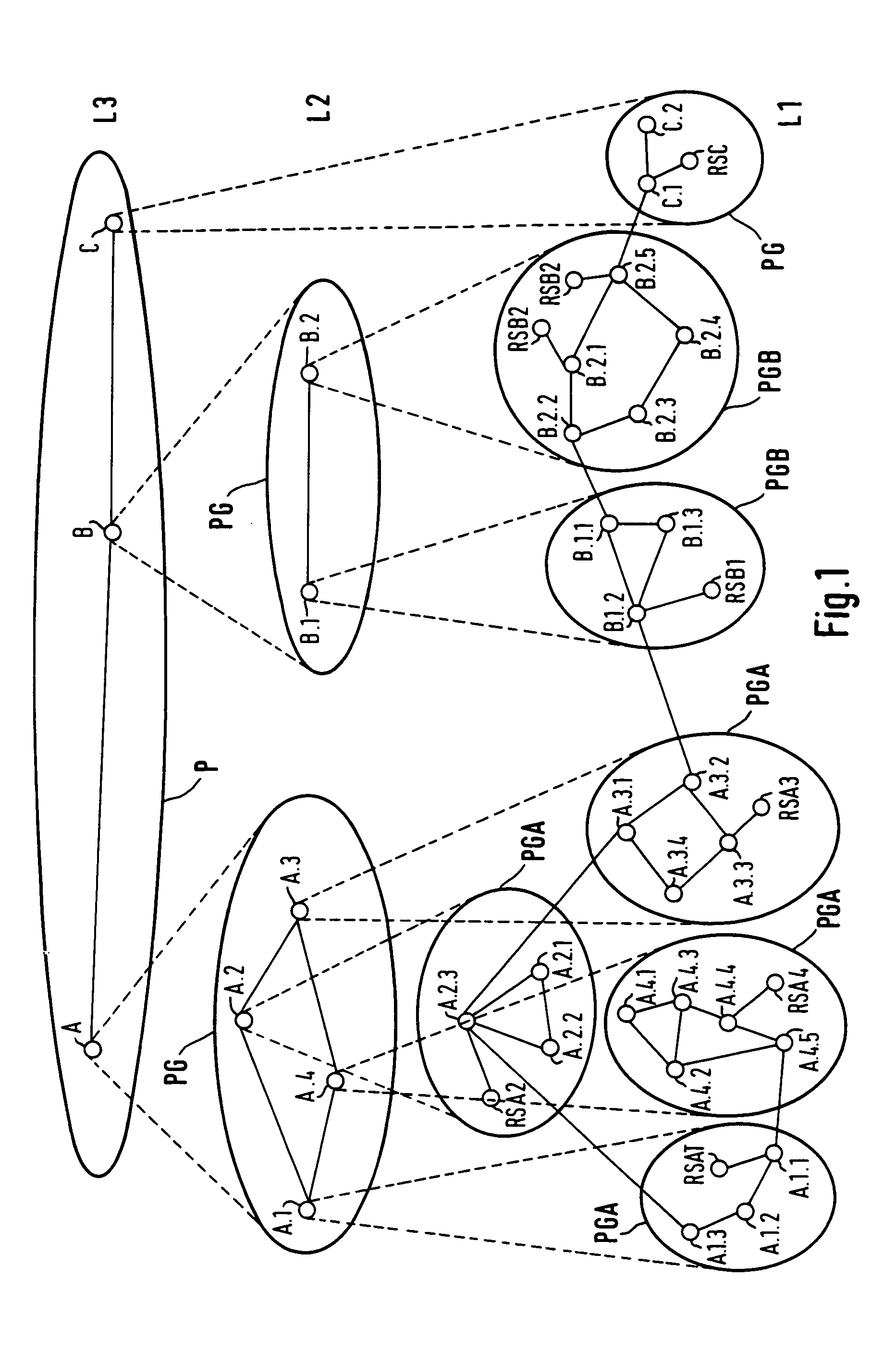 Communications network for exchanging data packets of ATM connections and methods and network nodes for this communications network