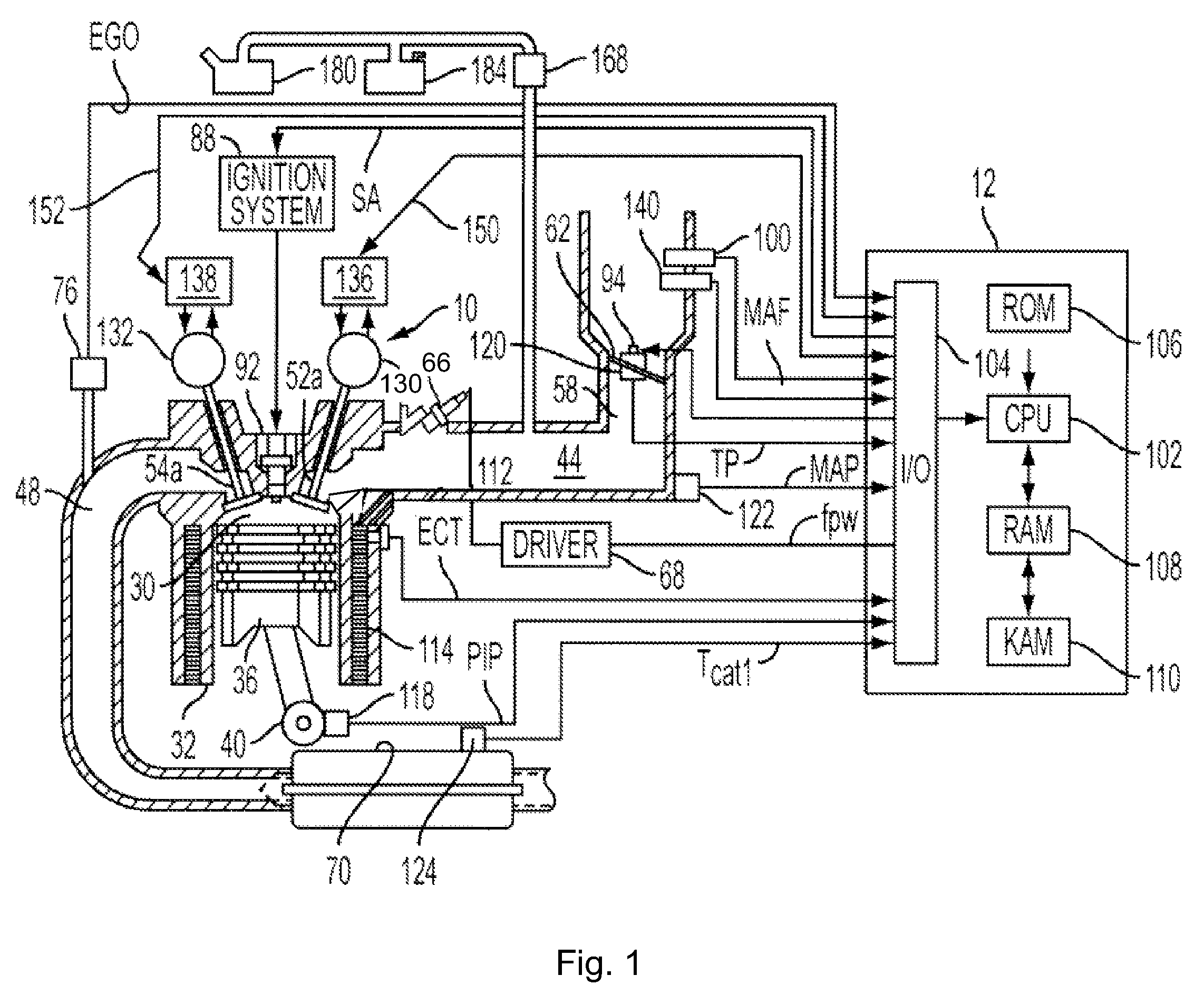 System and method of controlling fuel delivery during positive valve overlap operation of an engine start