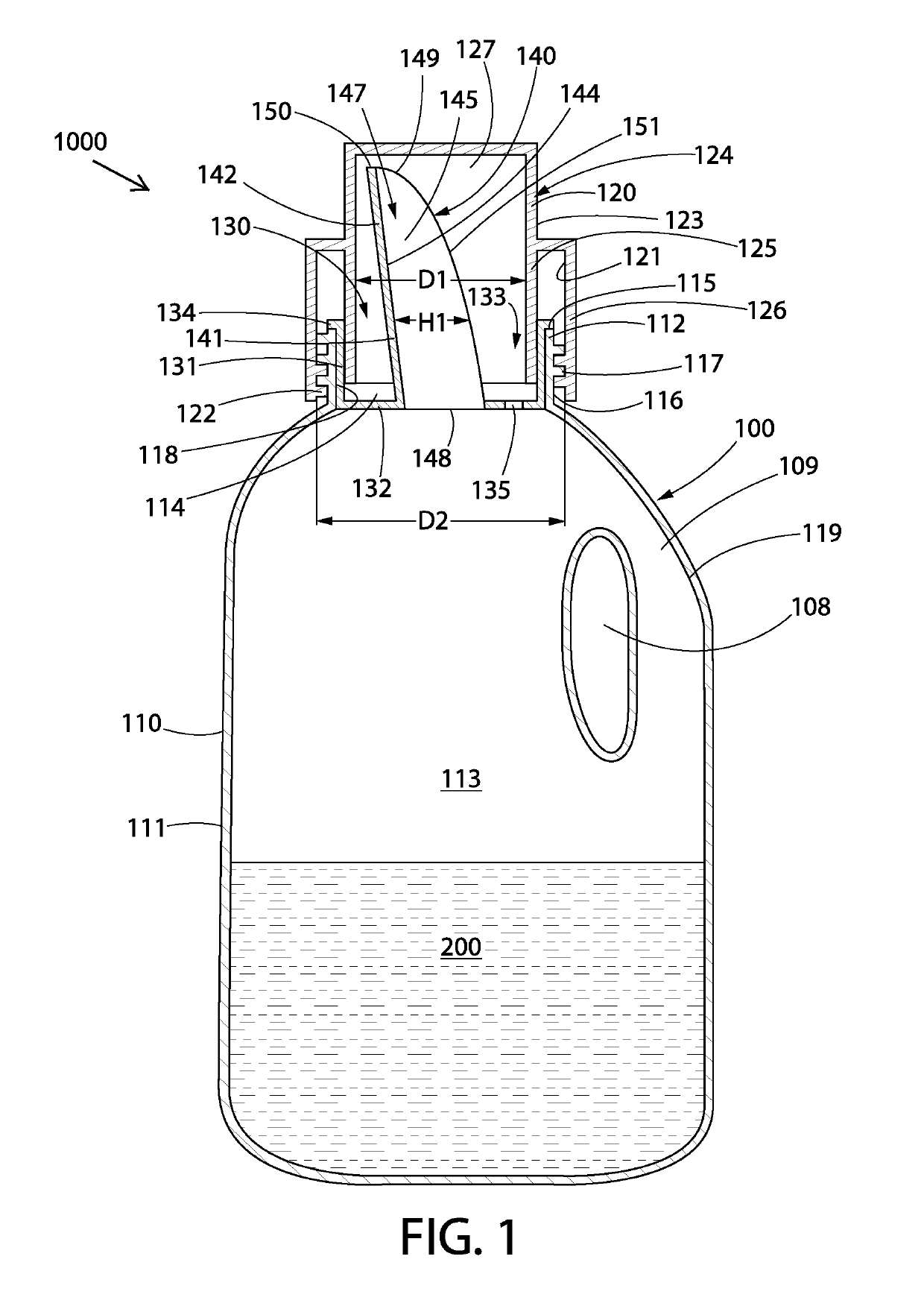 Pouring spout and package including the same