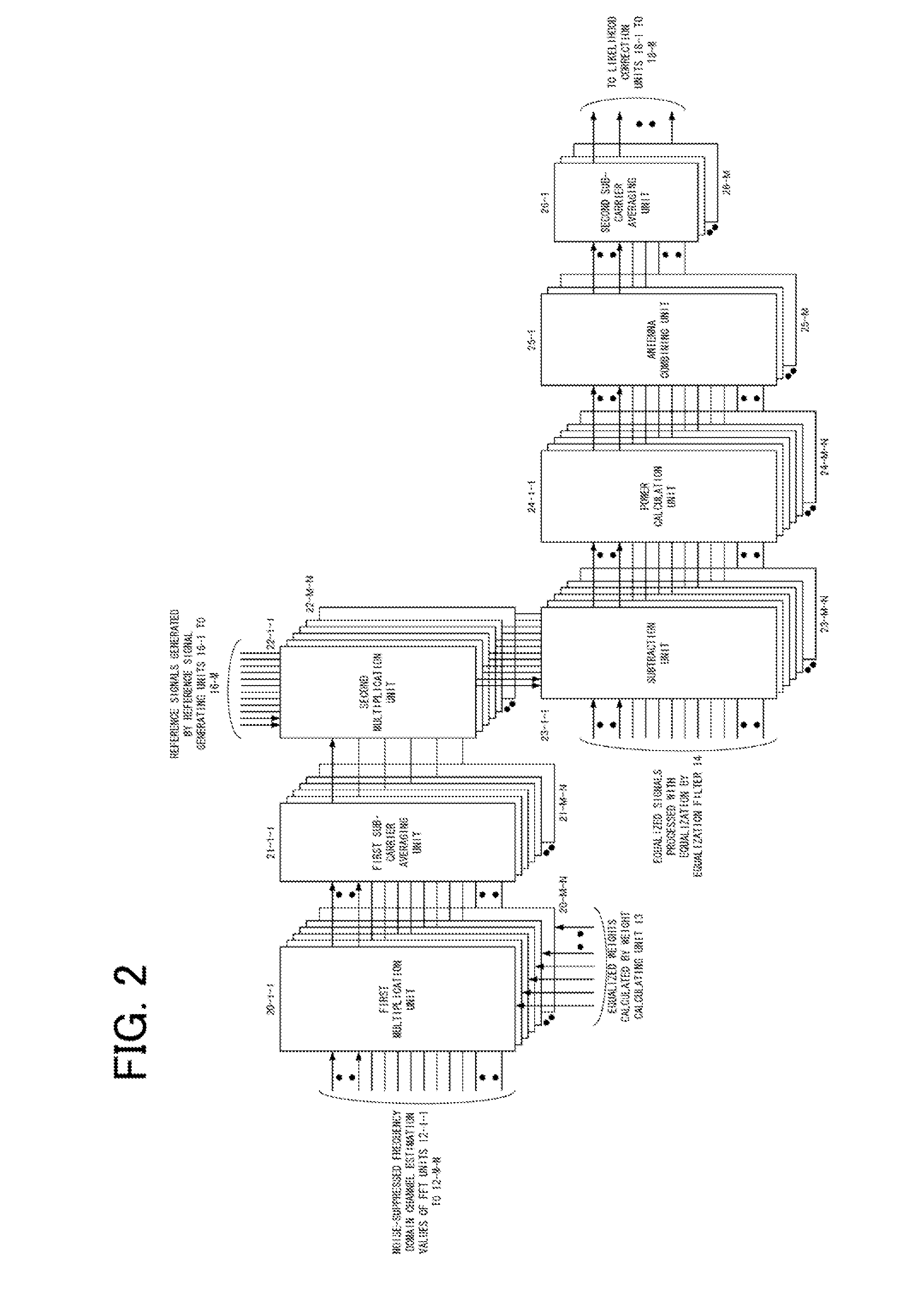 Receiving apparatus and method
