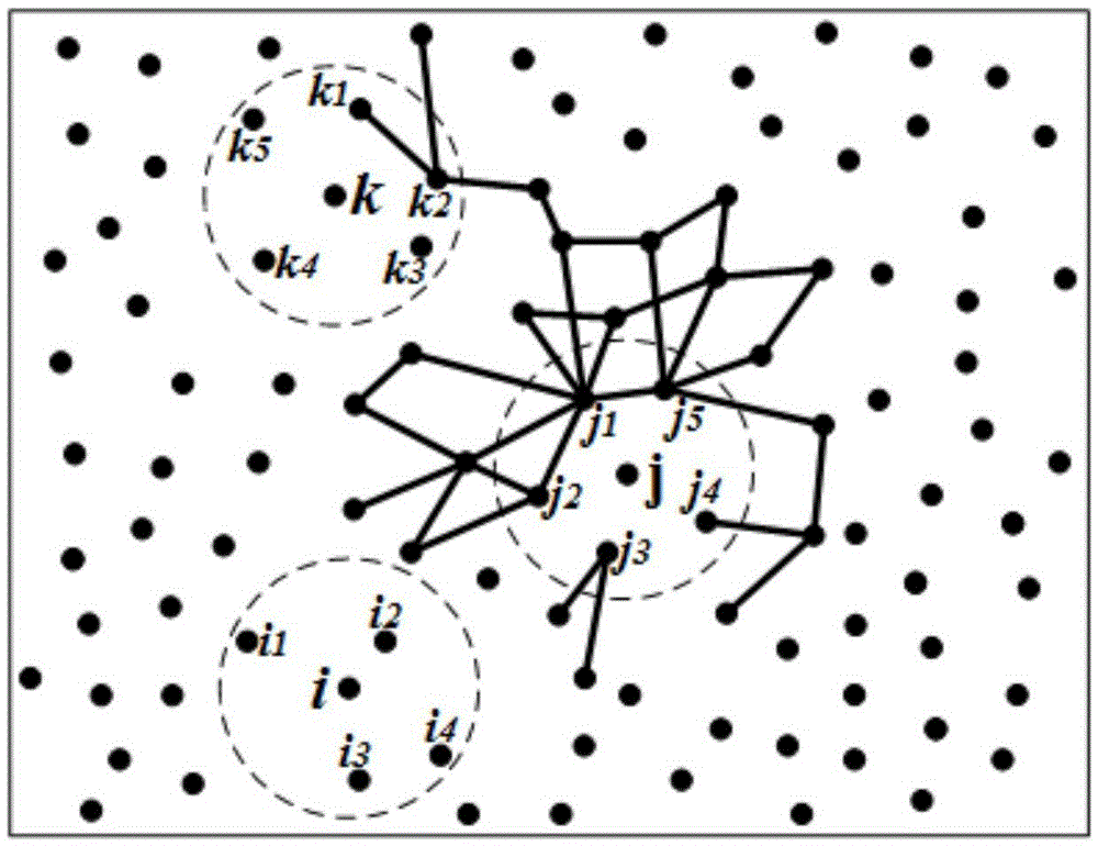 Wireless sensor network topology construction method