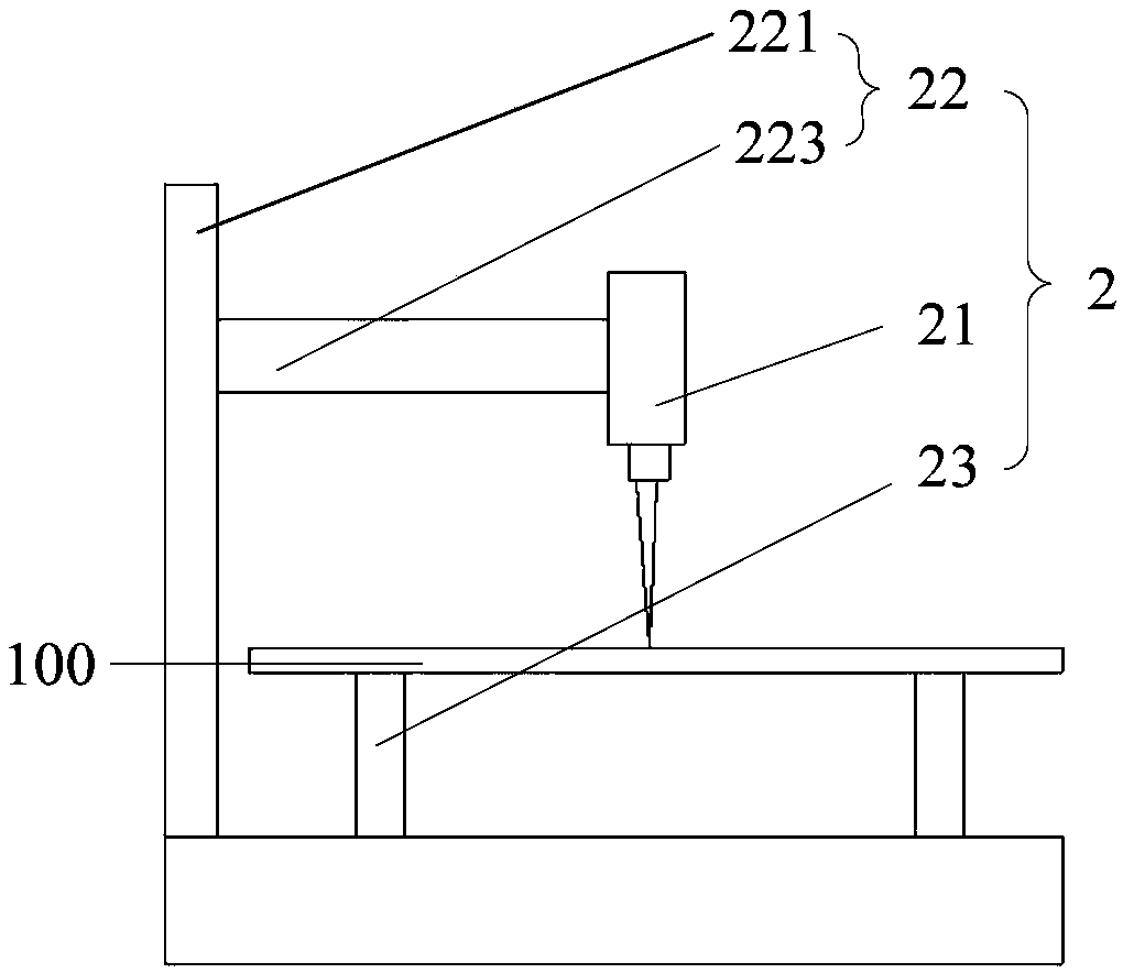 SOG chip pretreatment method, SOG chip transmission method and system and warpage detection device